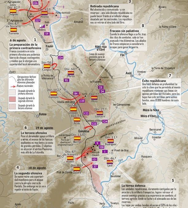 En DESPERTA FERRO ESPECIAL III: 1938, LA BATALLA DEL EBRO podrás encontrar…CONTRAOFENSIVA NACIONAL Y GUERRA DE DESGASTE
