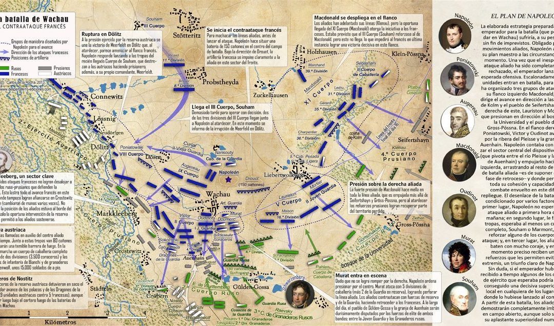 EN DMF4: 1813, NAPOLEÓN CONTRA EUROPA podrás encontrar…LEIPZIG, LA BATALLA DE LAS NACIONES