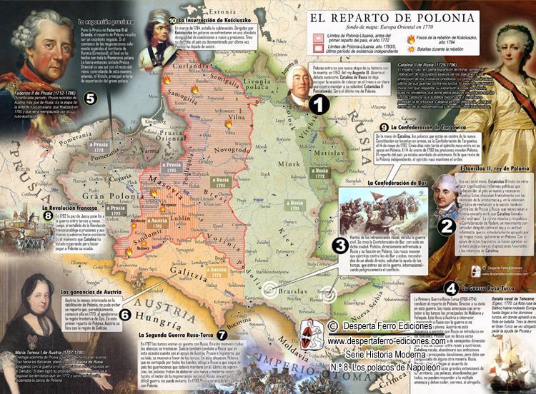 EN DFM8…LA CUESTIÓN POLACA