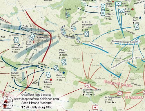 combates de McPherson’s Ridge