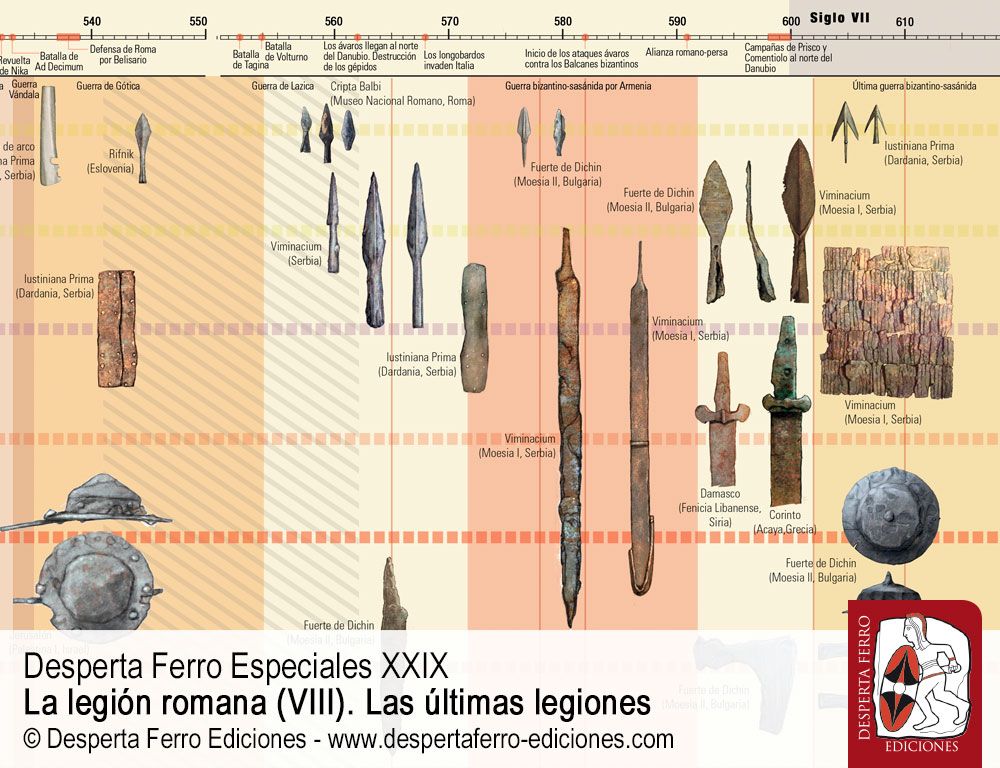 DFE29-9 Las armas de la Renovatio Imperii. La panoplia romana en el siglo VI por Raúl Catalán Ramos (Asociación Científico-Cultural Zamora Protohistórica)