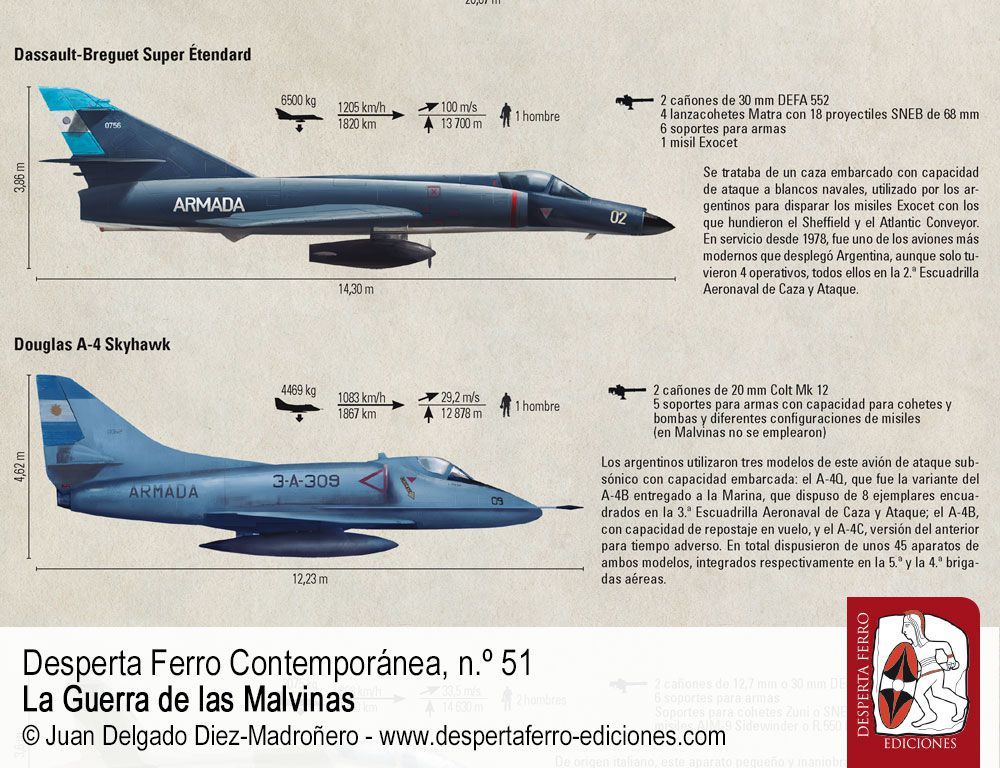 Operación Rosario por Pablo Melara
