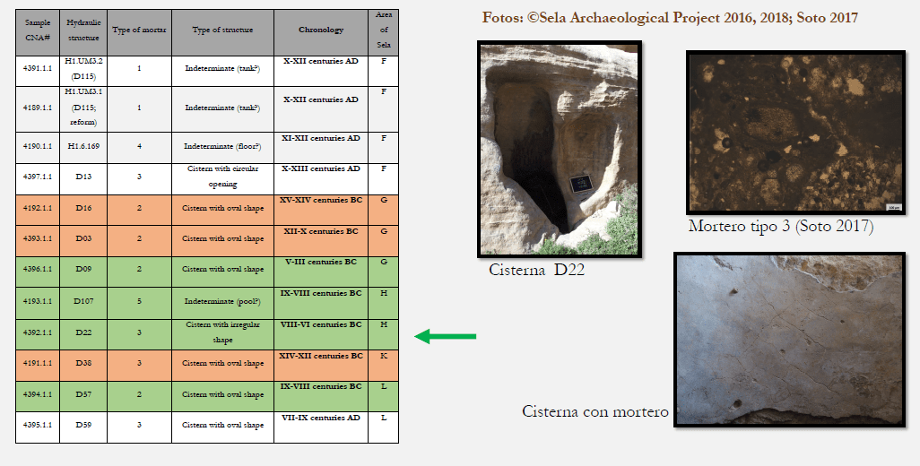 Fig. 7. Tabla cerámica 