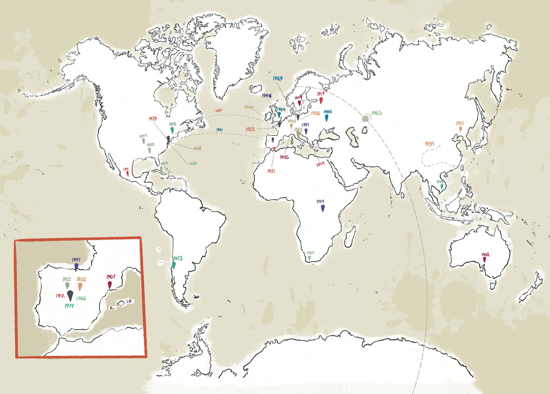 Mapa mapa historia(s) del siglo XX