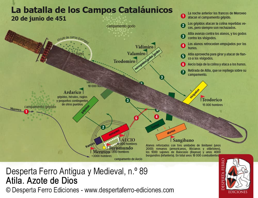 DFAM89-6 Atila contra el Occidente romano. Los Campos Cataláunicos y la campaña de Italia por José Soto Chica (CEBNCh de la Universidad de Granada)
