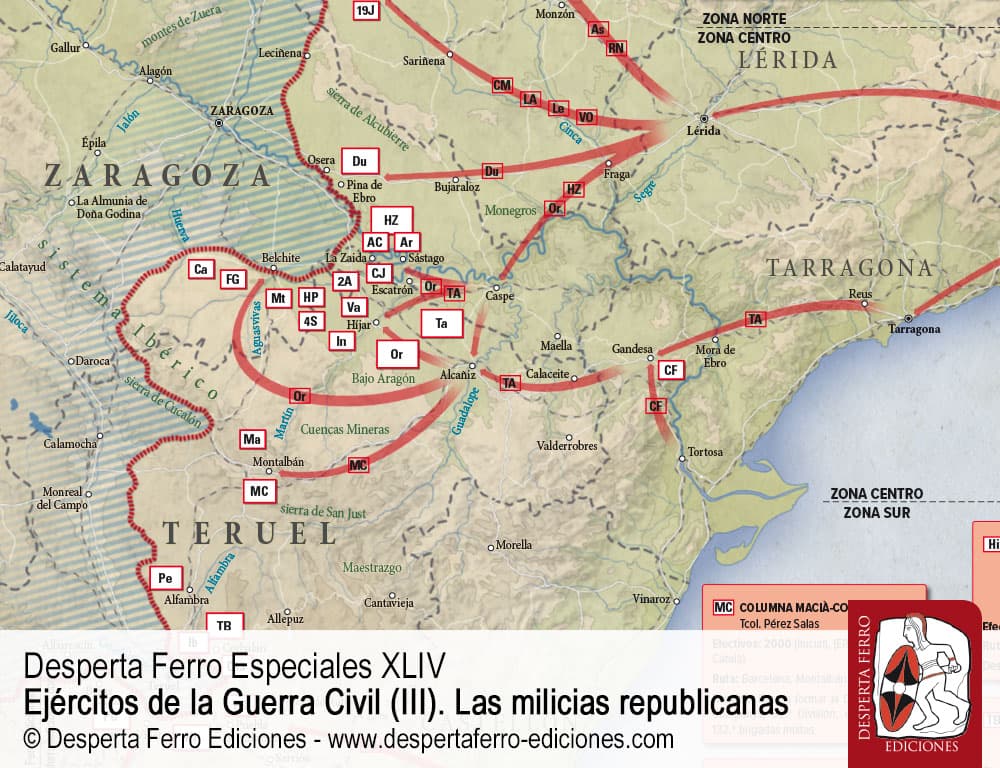 La revolución en el frente. Las milicias anarquistas en Levante por Julián Vadillo Muñoz (Universidad Carlos III de Madrid)