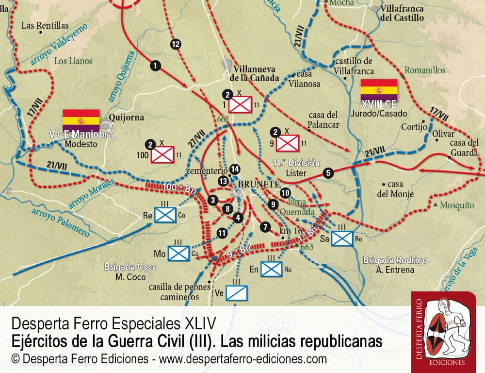 Líster y Mera. La forja de los mandos de milicias republicanas Guerra Civil por Luis A. Ruiz Casero