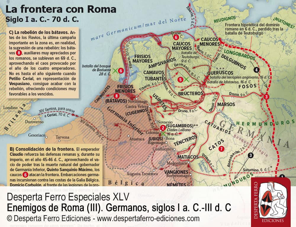 Conflictividad y coexistencia. Los bárbaros y Roma por Thomas S. Burns (Emory College)
